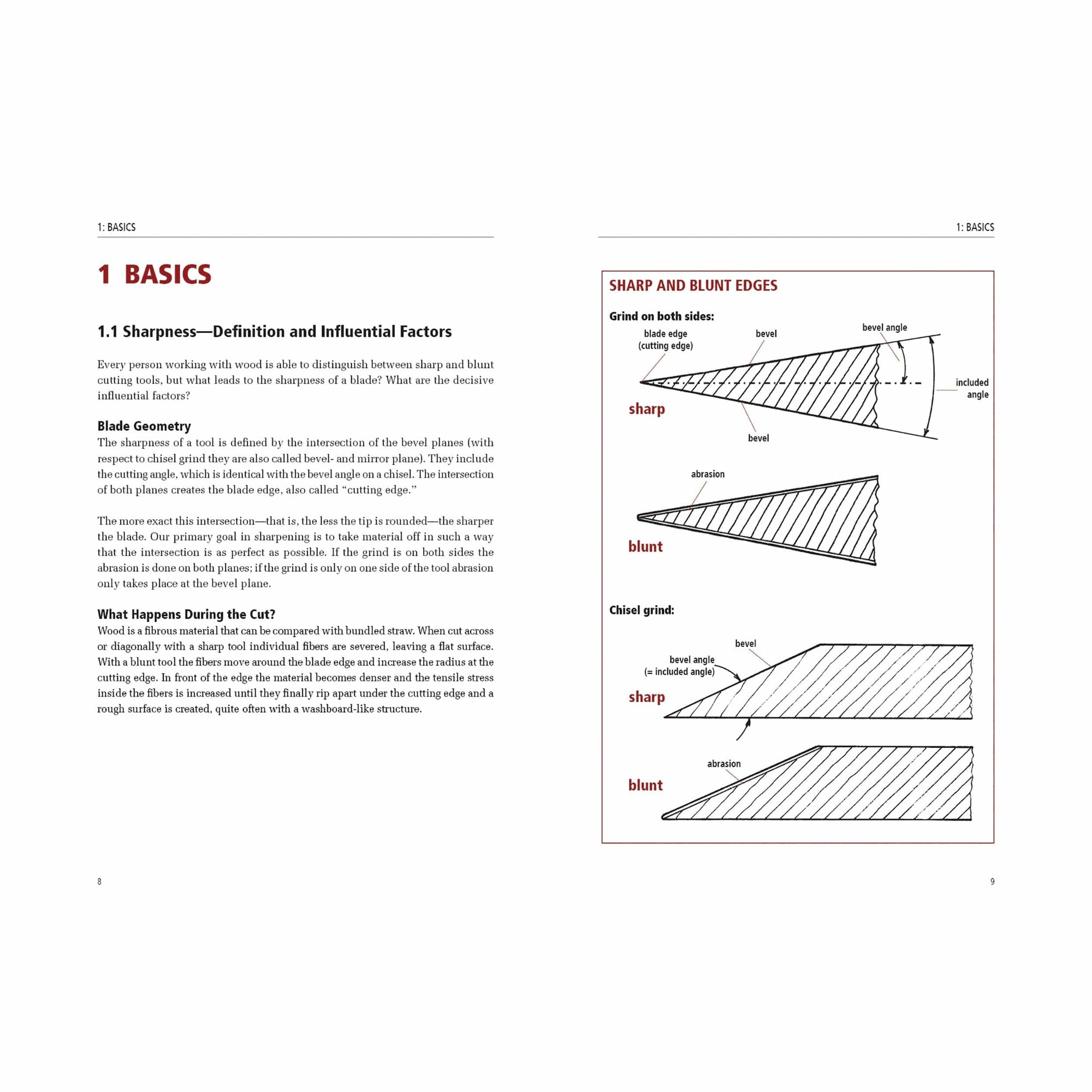 Sharpening Woodworking Tools - How to Achieve the Sharpest Cutting Edges with Traditional Techniques alt 0