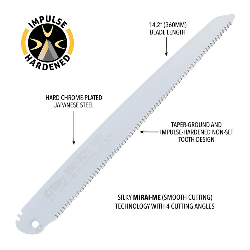 BIGBOY Replacement Blade, 360mm, Fine Teeth