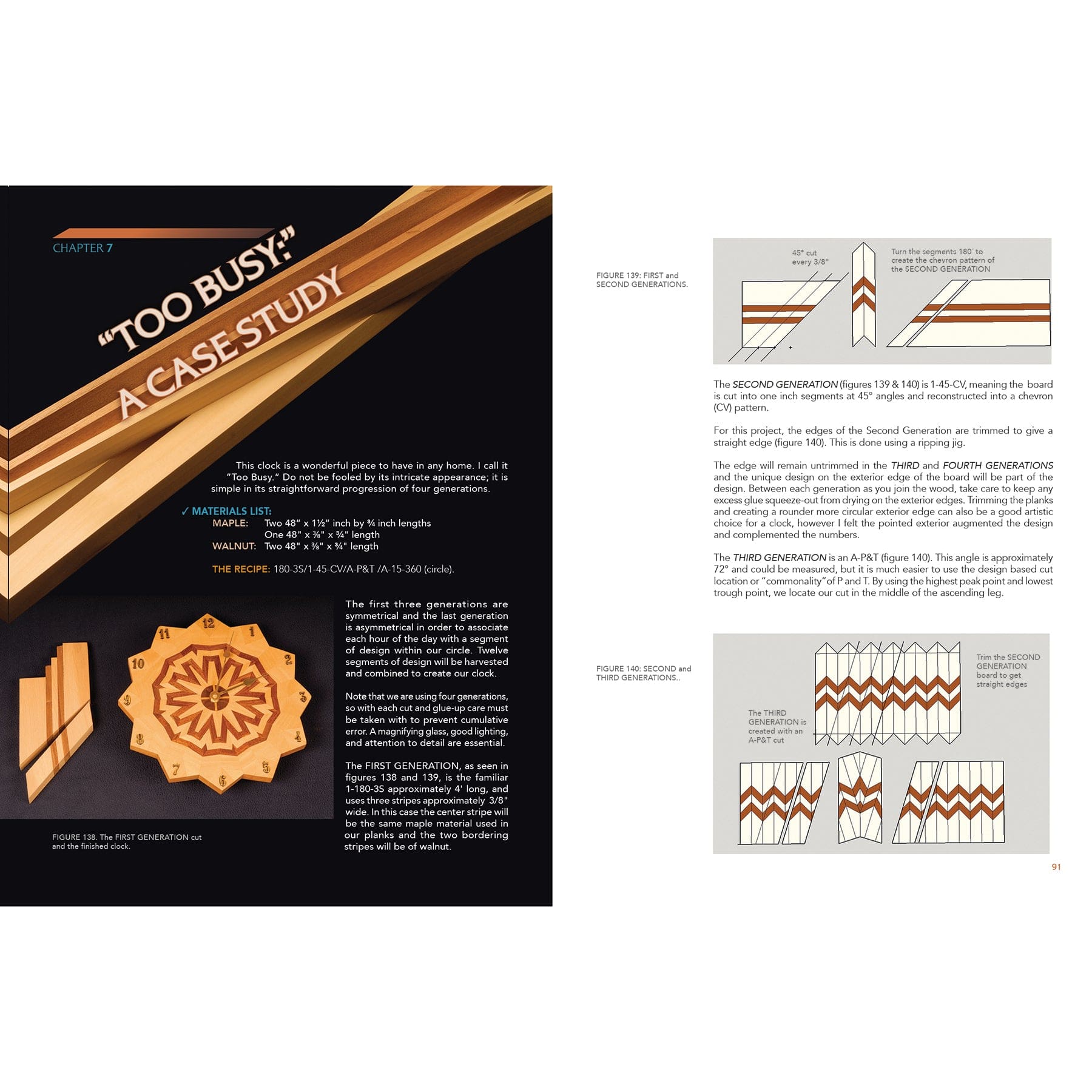 Laminated Wood Art Made Easy: Symmetrical Multi-Generational Patterns alt 0