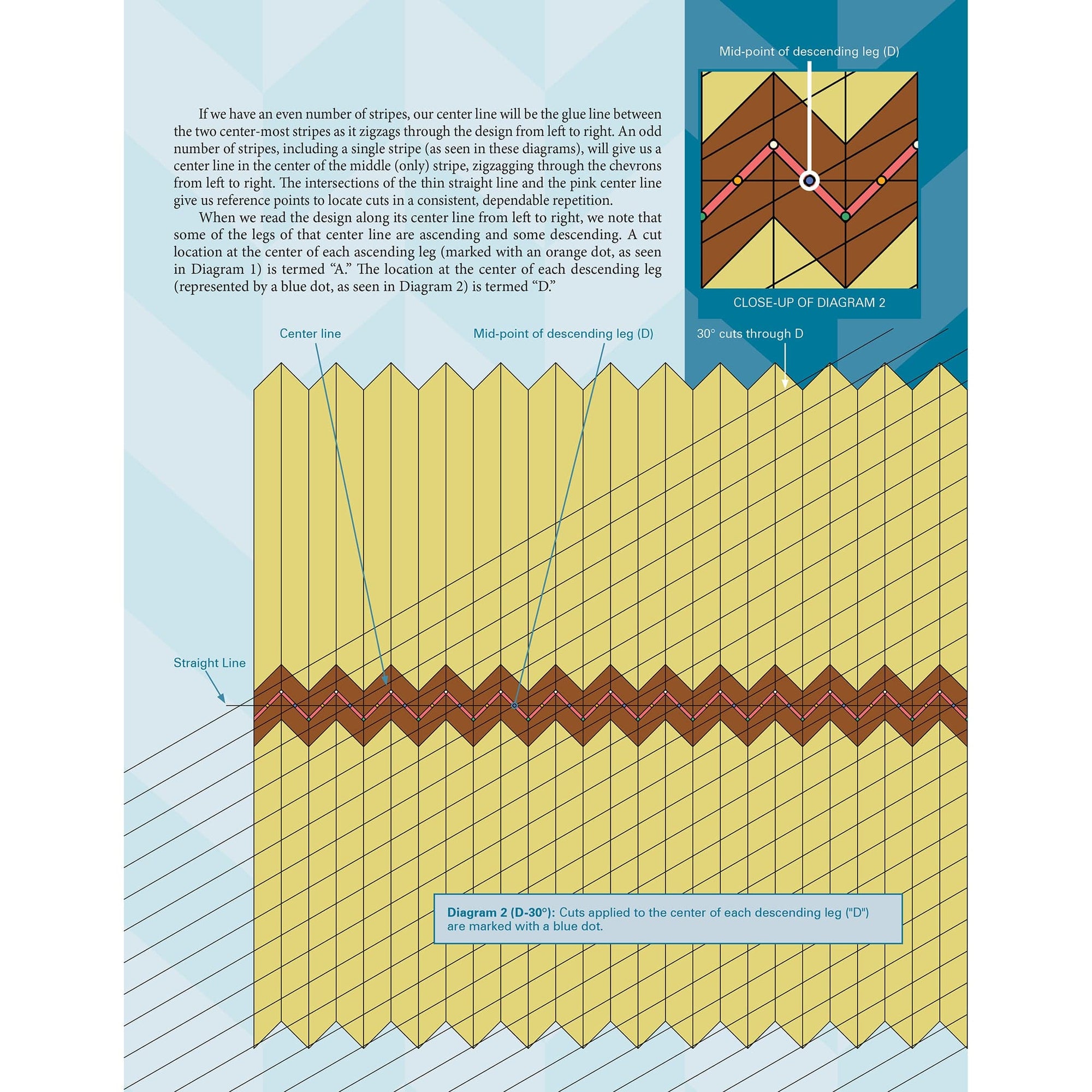 Laminated Wood Art Made Easy: The Full-Stripe Pattern alt 0