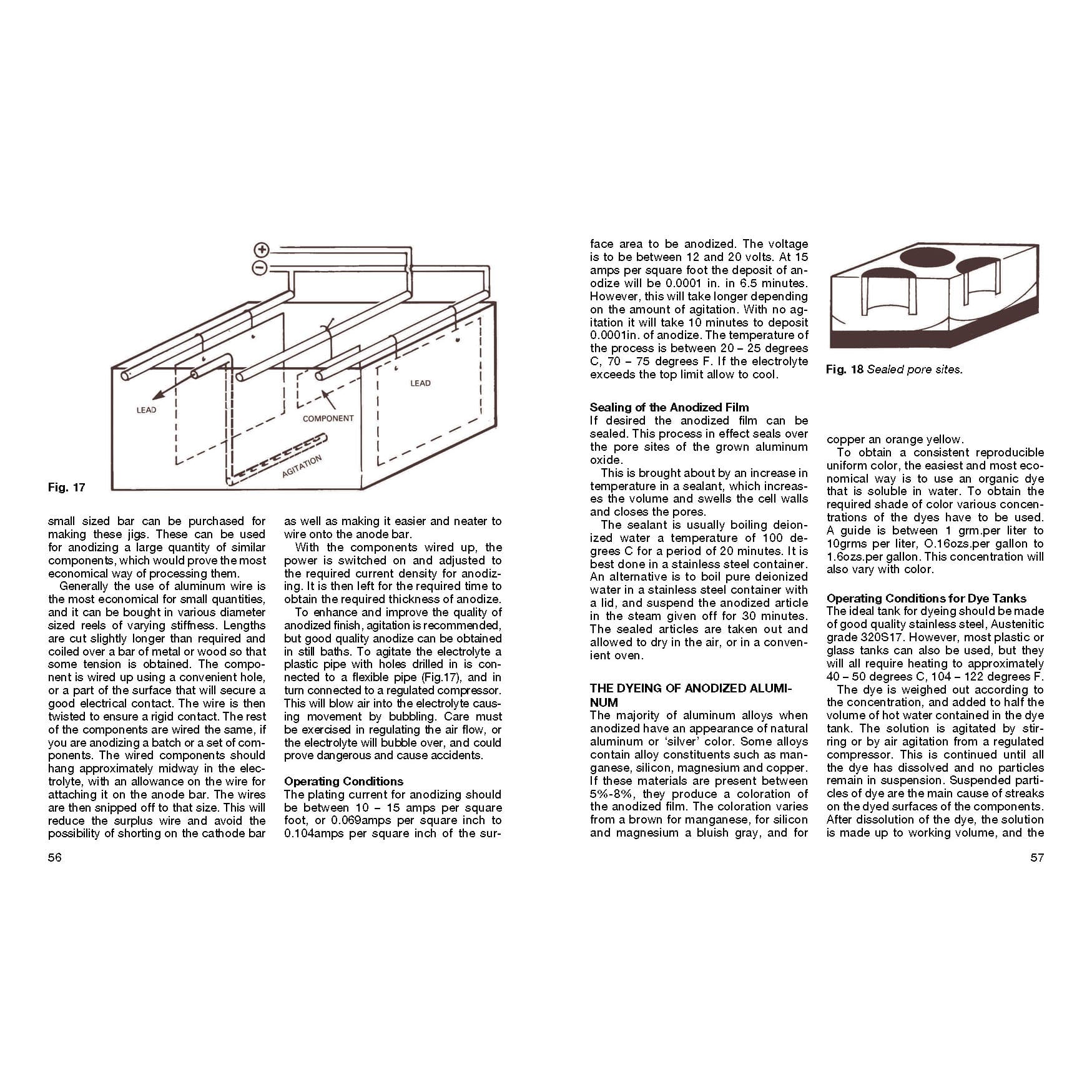 Electroplating for Amateurs alt 0