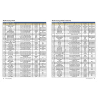 Amazing Marble Machine Pattern Pack alt 0