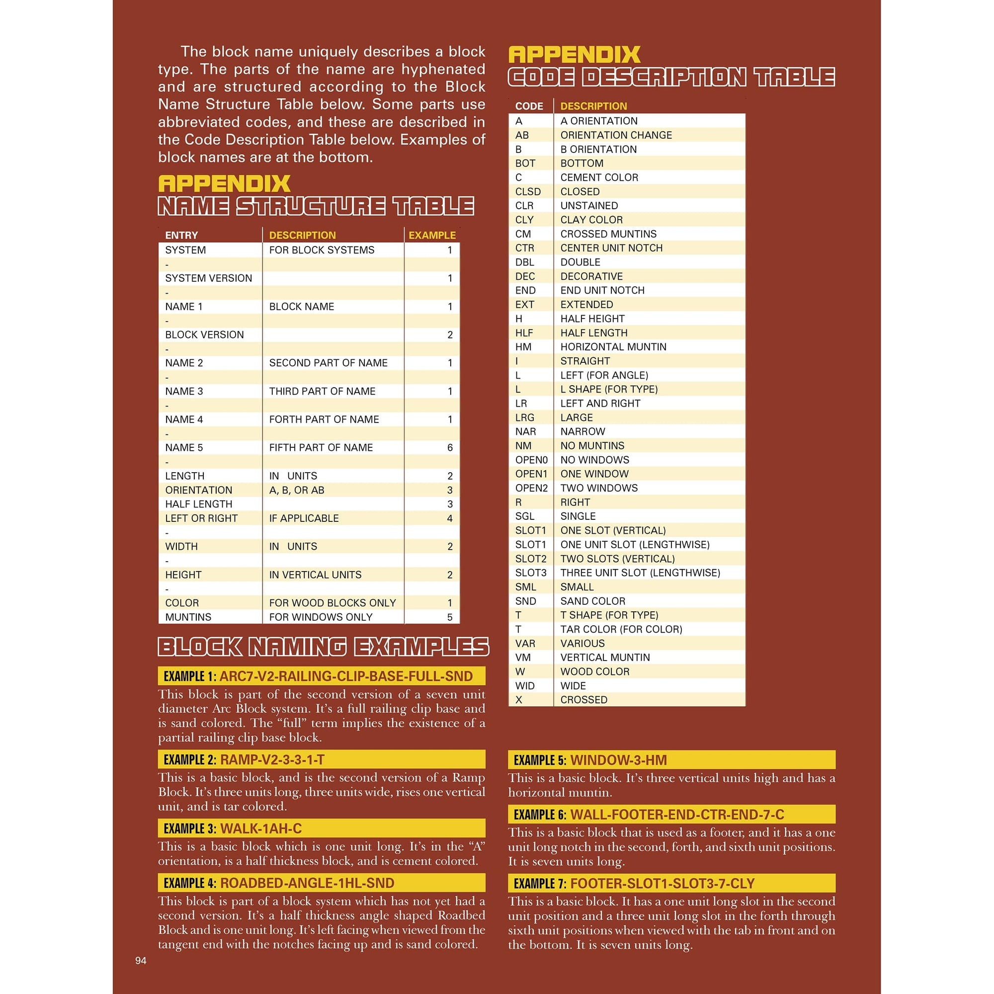 Make Your Own Building Blocks and Build a City alt 0