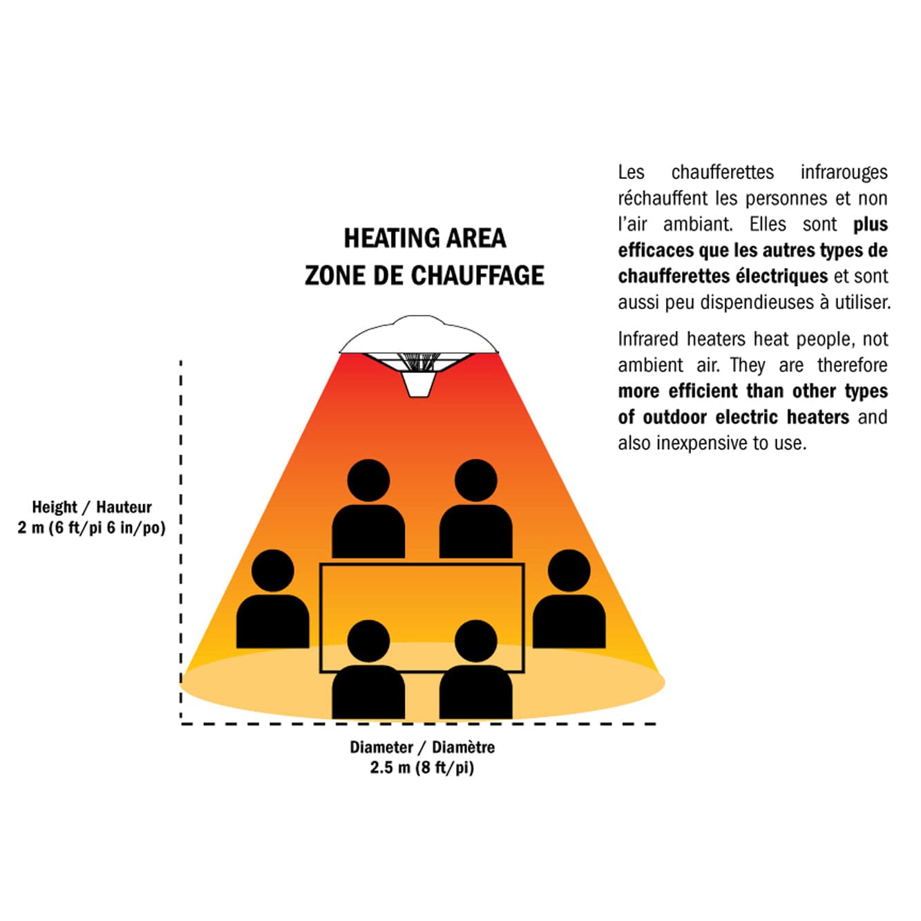 EnerG+ Infrared Electric Outdoor Heater - Hanging alt 0