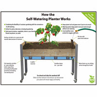 Self-Watering Elevated Planter 21" x 47" x 32"H Cedar alt 0
