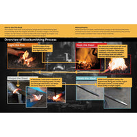 Home Workshop Blacksmithing for Beginners alt 0