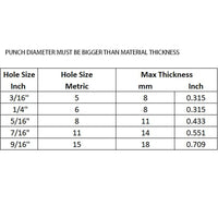 Single Cylinder Benchtop Ironworker- 220V 1 Ph