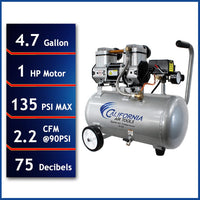 4.7 Gallon 1 HP Quiet Air Compressor