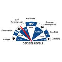 4.7 Gallon 1 HP Quiet Air Compressor