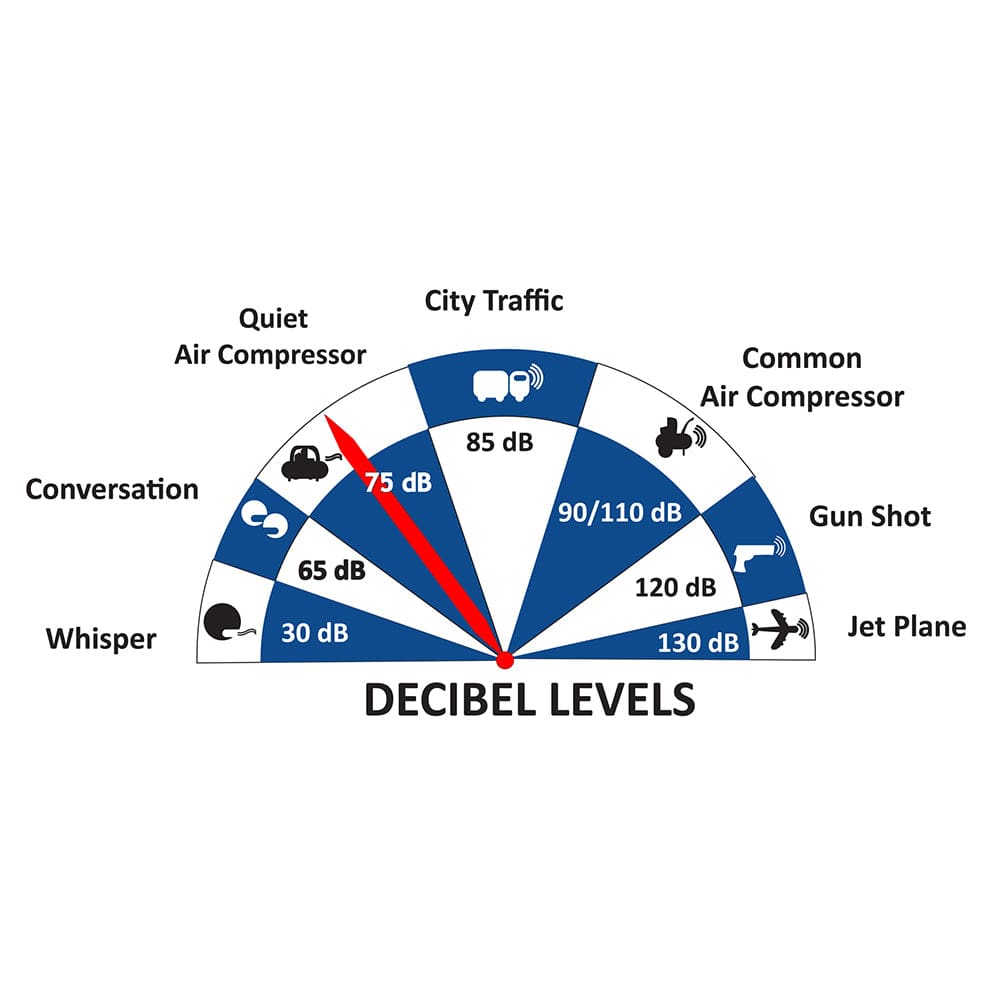 4.7 Gallon 1 HP Quiet Air Compressor