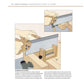 Woodworker's Guide to Joinery (Back to Basics) alt 0