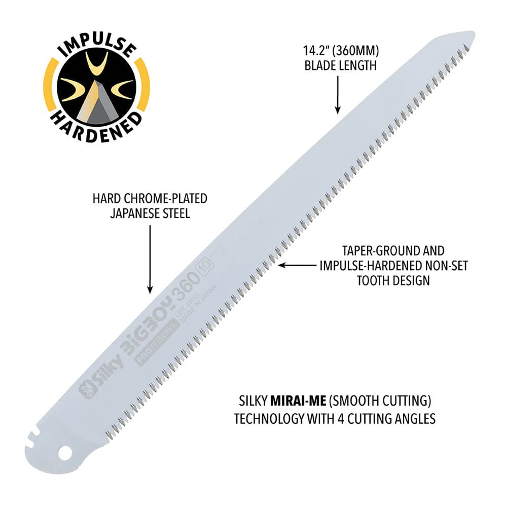 BIGBOY Replacement Blade, 360mm, Medium Teeth