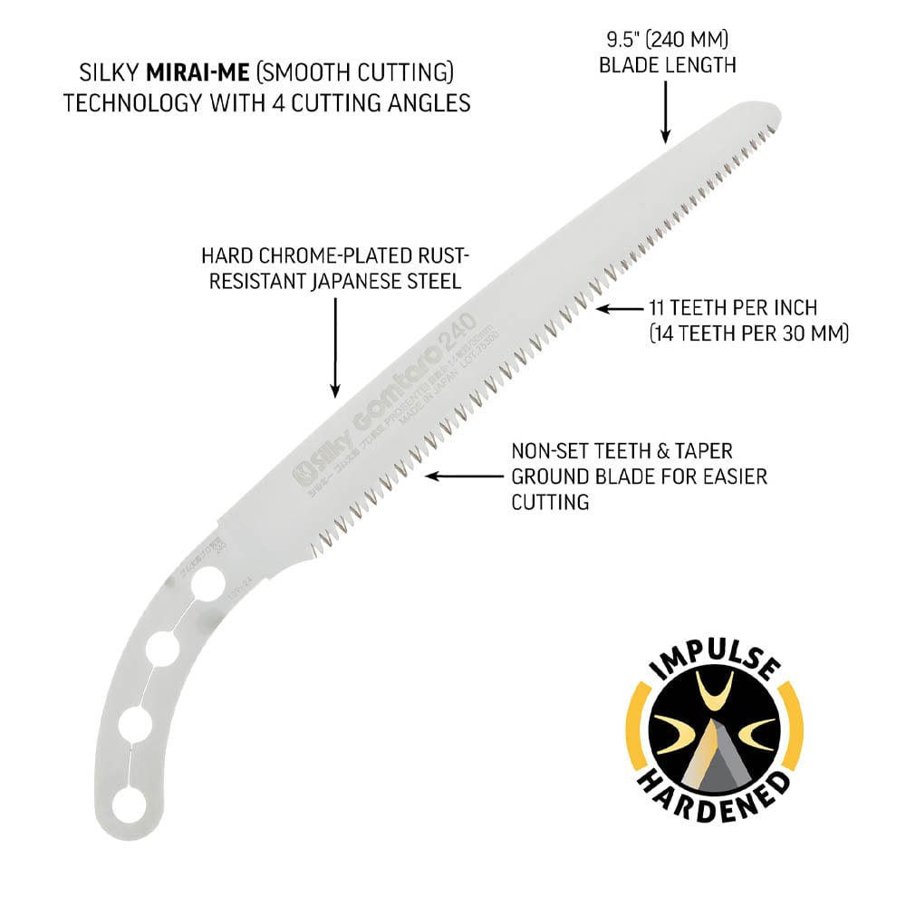 GOMTARO Pro-S Replacement Blade, 240mm, Dual Teeth